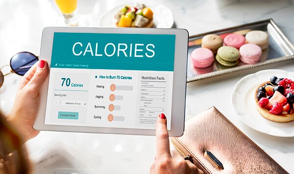 Calorie Deficit For Fat Loss